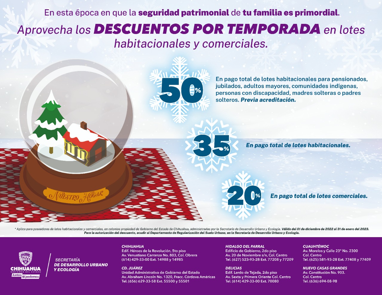 Descuentos