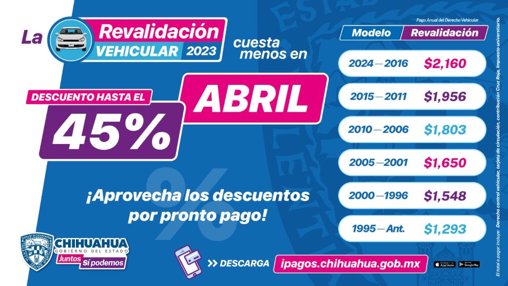 Revalidacion