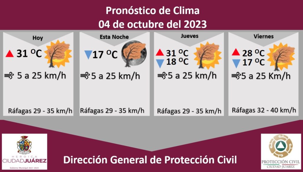 Clima04