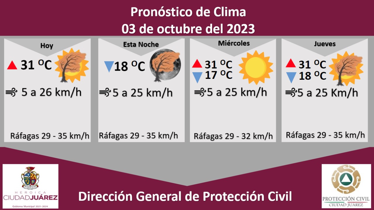 Cruz 10 octubre
